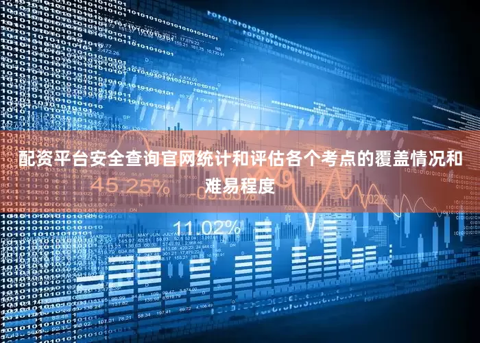 配资平台安全查询官网统计和评估各个考点的覆盖情况和难易程度
