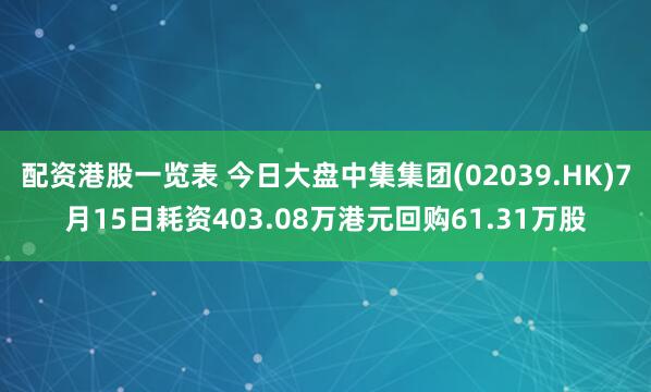 配资港股一览表 今日大盘中集集团(02039.HK)7月15日耗资403.08万港元回购61.31万股